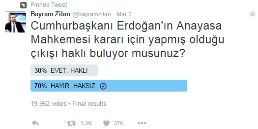 Milat Ankara Temsilcisi'ne "Erdoğan anketi" şoku! - Resim : 1