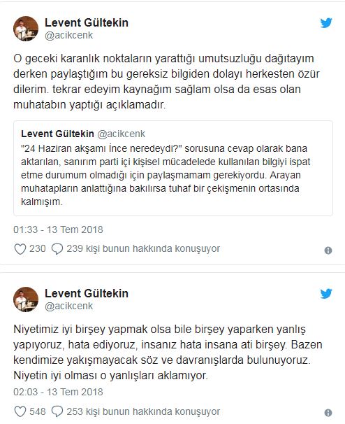 Muharrem İnce 'ahlaksız' dedi, Levent Gültekin çark etti: Utanç duyuyorum! - Resim : 1