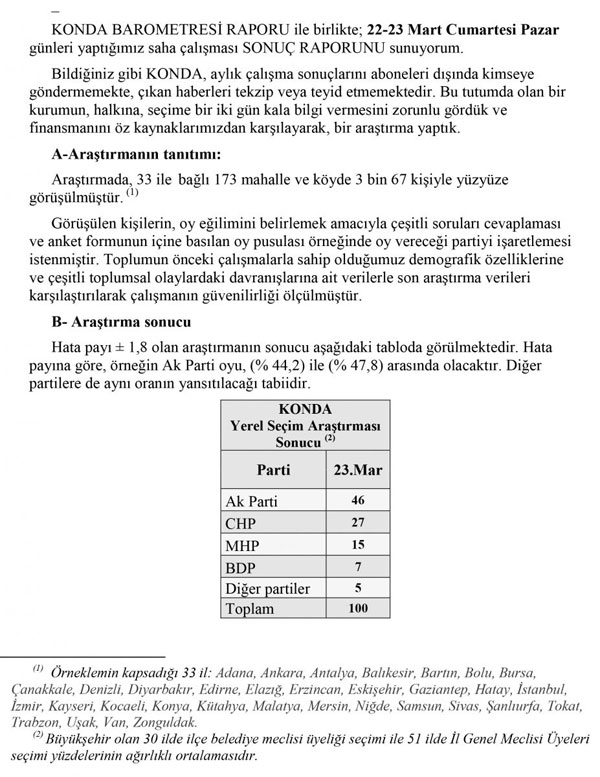 KONDA'dan 30 Mart yerel seçim anketi! Hangi parti ne kadar oy alıyor? - Resim : 1