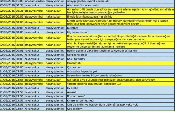 Atalay Demirci'nin twitter hesabı hacklendi, Hakan Şükür ile yazışmaları ortaya çıktı! - Resim : 2