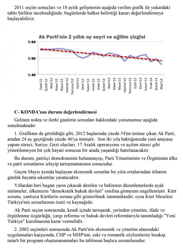 KONDA'dan 30 Mart yerel seçim anketi! Hangi parti ne kadar oy alıyor? - Resim : 2