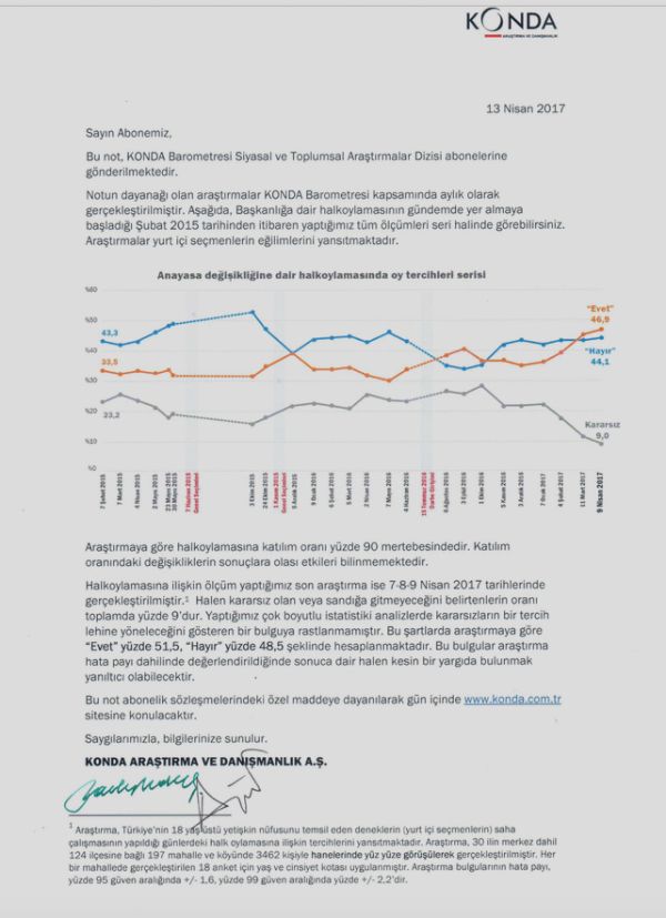 KONDA, referandum için tahminini açıkladı! Evet mi Hayır mı önde? - Resim : 1