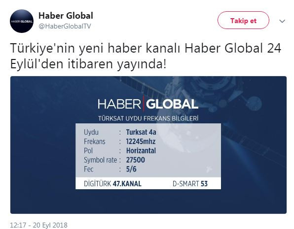 Yeni haber kanalı 'Haber Global' ne zaman yayına başlıyor? (Medyaradar/Özel) - Resim : 1