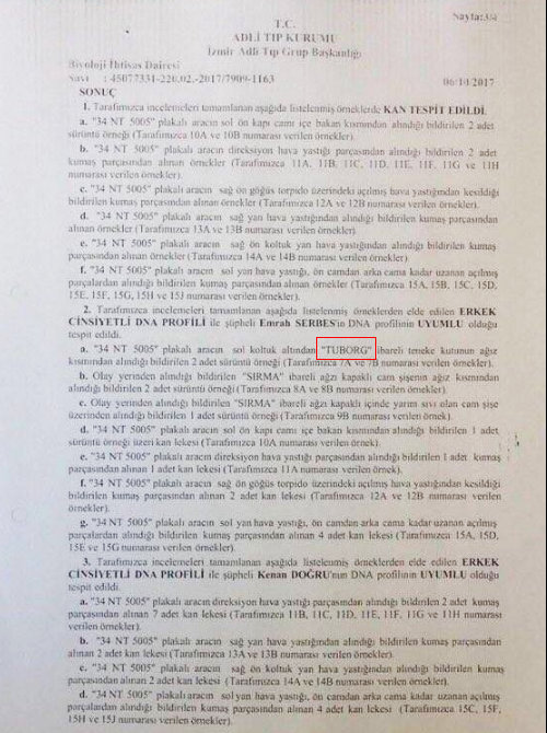 Emrah Serbes’in yaptığı kazada flaş gelişme! Adli Tıp raporu her şeyi ortaya çıkardı! - Resim : 1