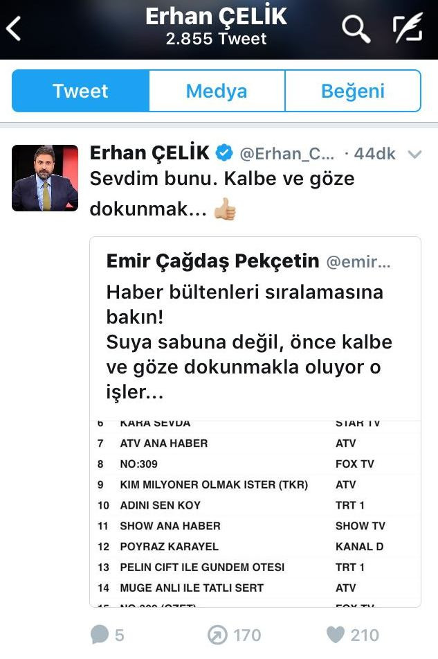 Ahmet Hakan'ı geçti,Erhan Çelik bunu 'sevdi': Suya sabuna değil.. - Resim : 1