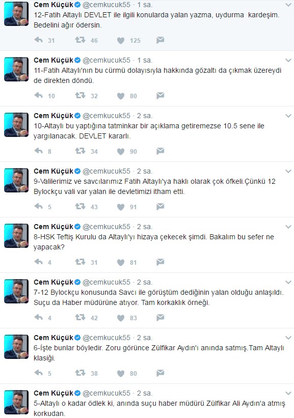 Cem Küçük '12 ByLock’çu vali var' diyen Fatih Altaylı'yı twitter'dan topa tuttu: Uydurma kardeşim, bedelini ağır ödersin! (Medyaradar/Özel) - Resim : 1